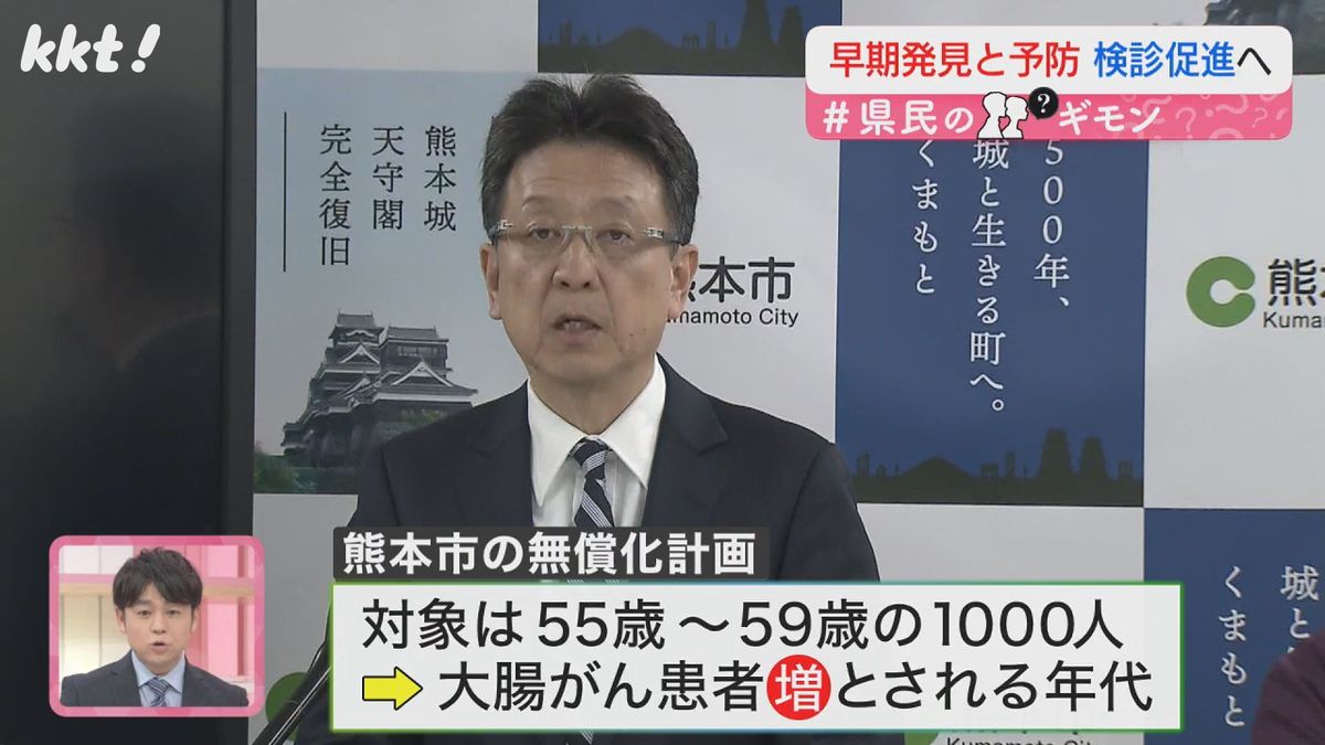 対象は55～59歳の1000人