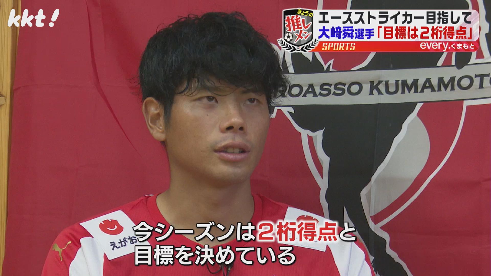 勝利に導くゴールを｣身長189cmのストライカー大﨑舜選手 ロアッソ推し