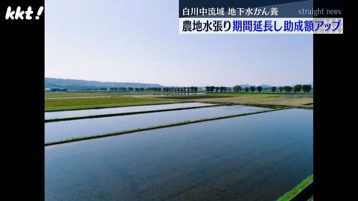 地下水量確保に向けて農地の水張り事業を拡大　半導体産業進出で危機感も