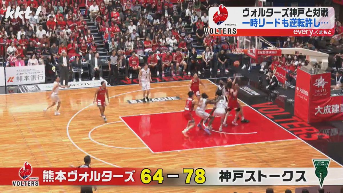 【試合動画】熊本ヴォルターズ開幕6連敗 神戸相手に痛い連敗いまだ今季白星なし