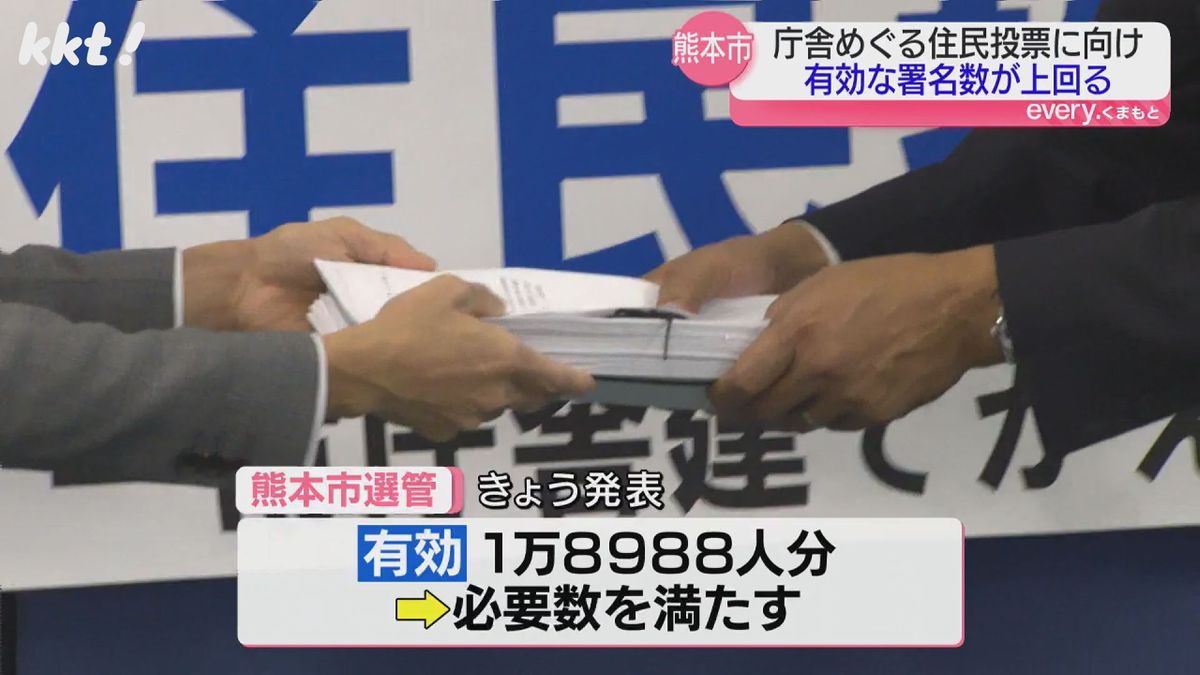 1万8988人分が有効