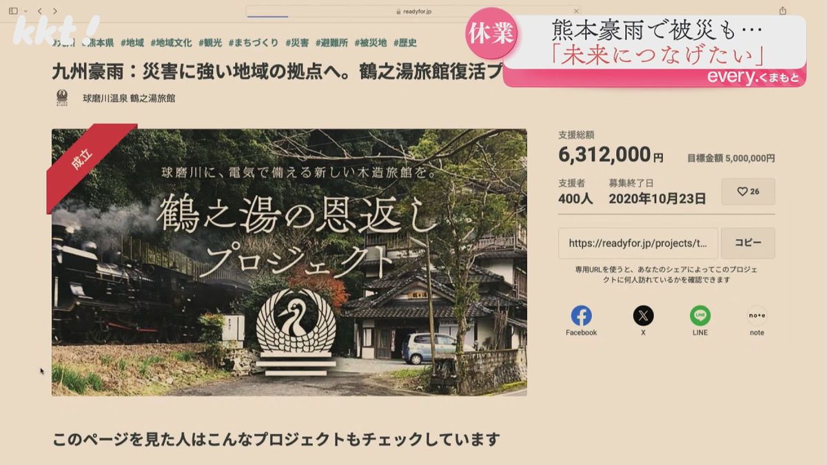 クラウドファンディングに630万円超が集まる