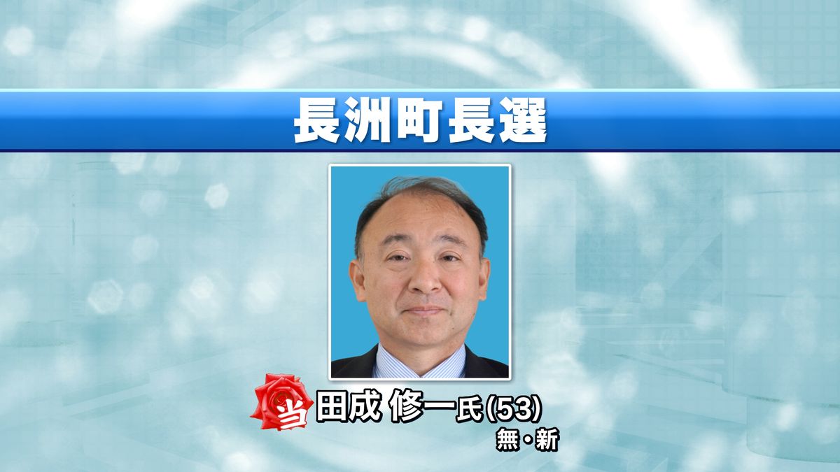 【速報】長洲町長選挙 無所属・新人の田成修一氏(53)が初当選