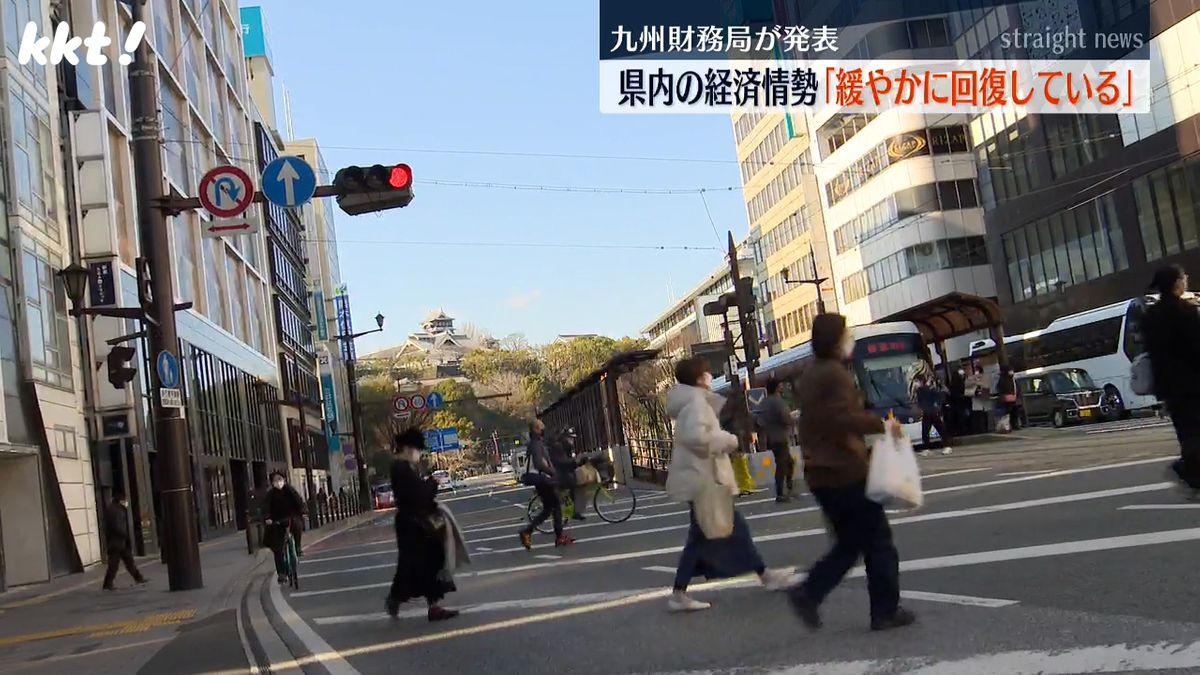 熊本県内の経済情勢「緩やかに回復している」九州財務局が発表　前回判断から据え置き
