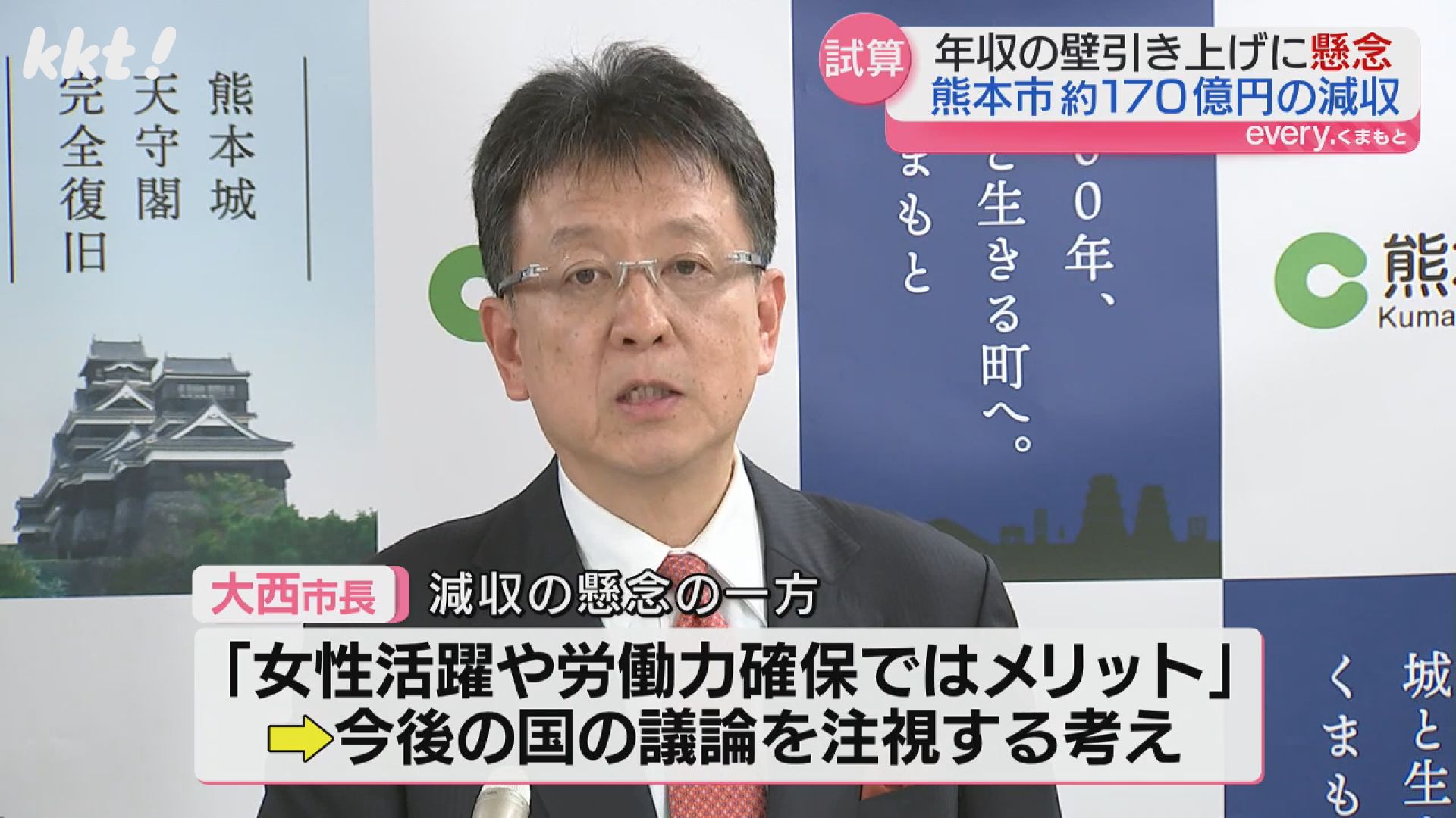 年収103万円の壁｣178万円に引き上げで熊本市は税収が約170億円減と試算