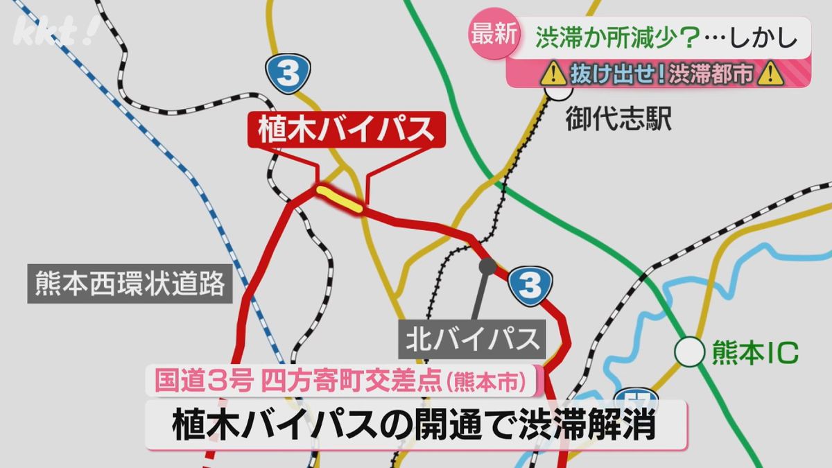 熊本市の国道3号四方寄町交差点は植木バイパス開通で解消