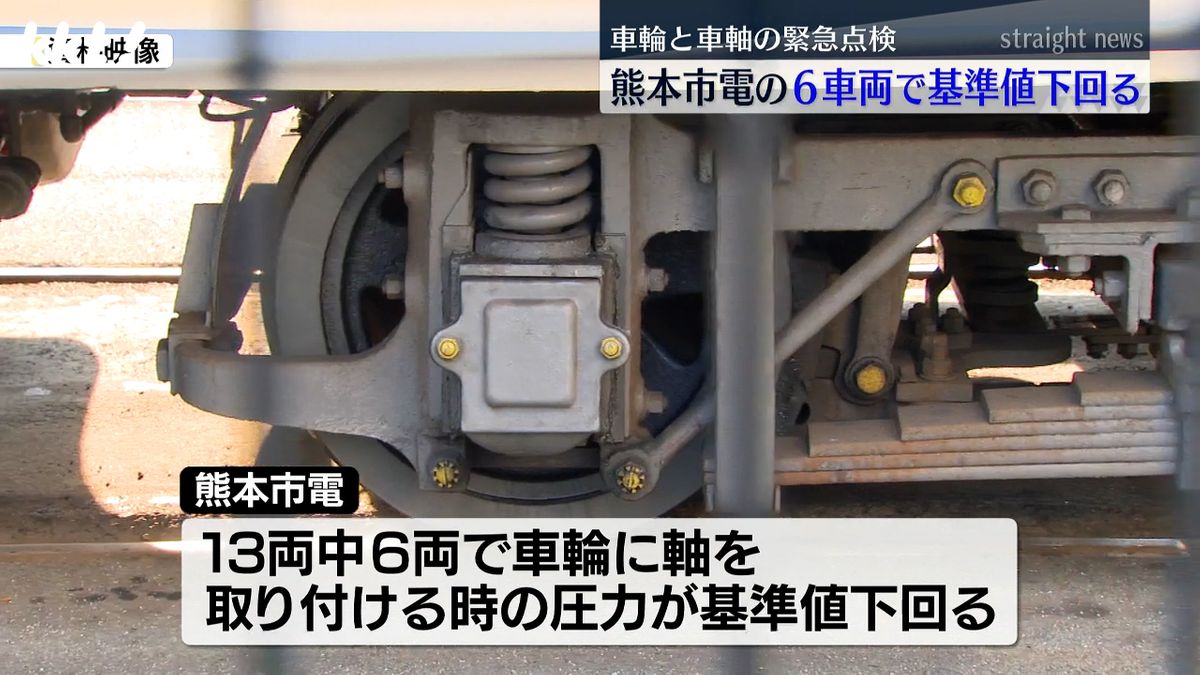 熊本市電の6車両で圧力が基準値下回る 車輪･車軸緊急点検 交通局も確認怠る