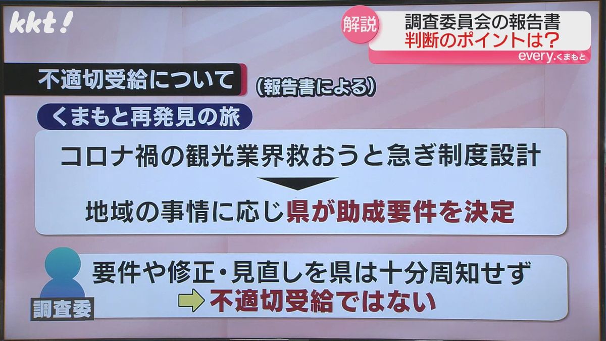 不適切受給について報告書の内容