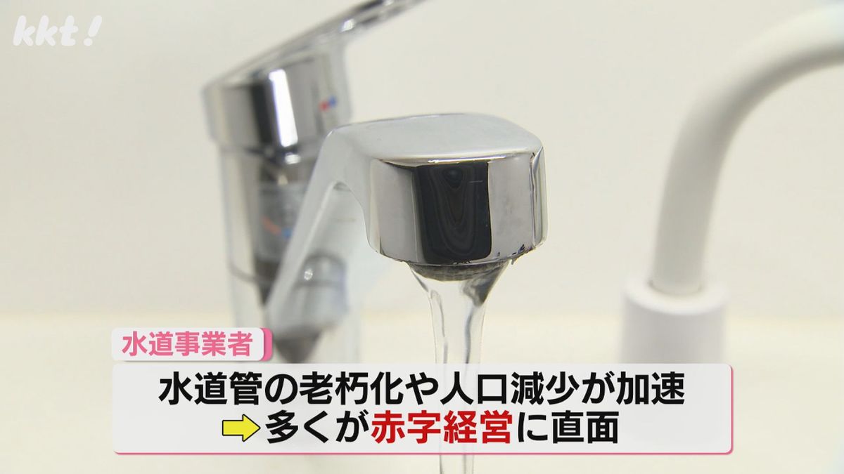 水道管の老朽化や人口減少が加速