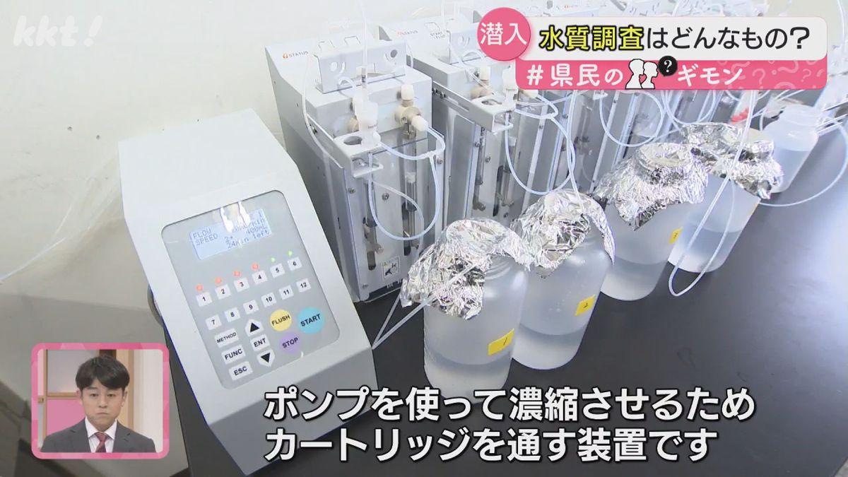 カートリッジを通す装置