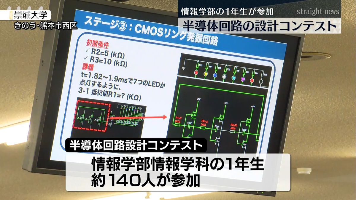 情報学部情報学科の1年生約140人が参加