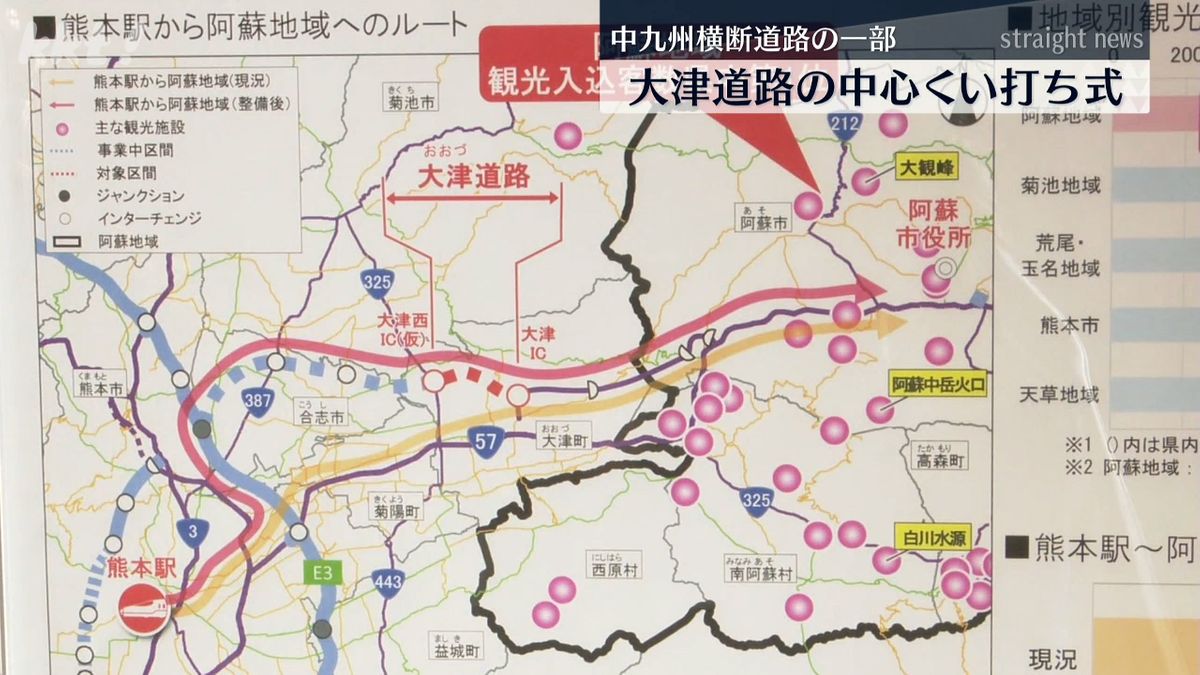 大津道路は中九州横断道路の一部の自動車専用道路