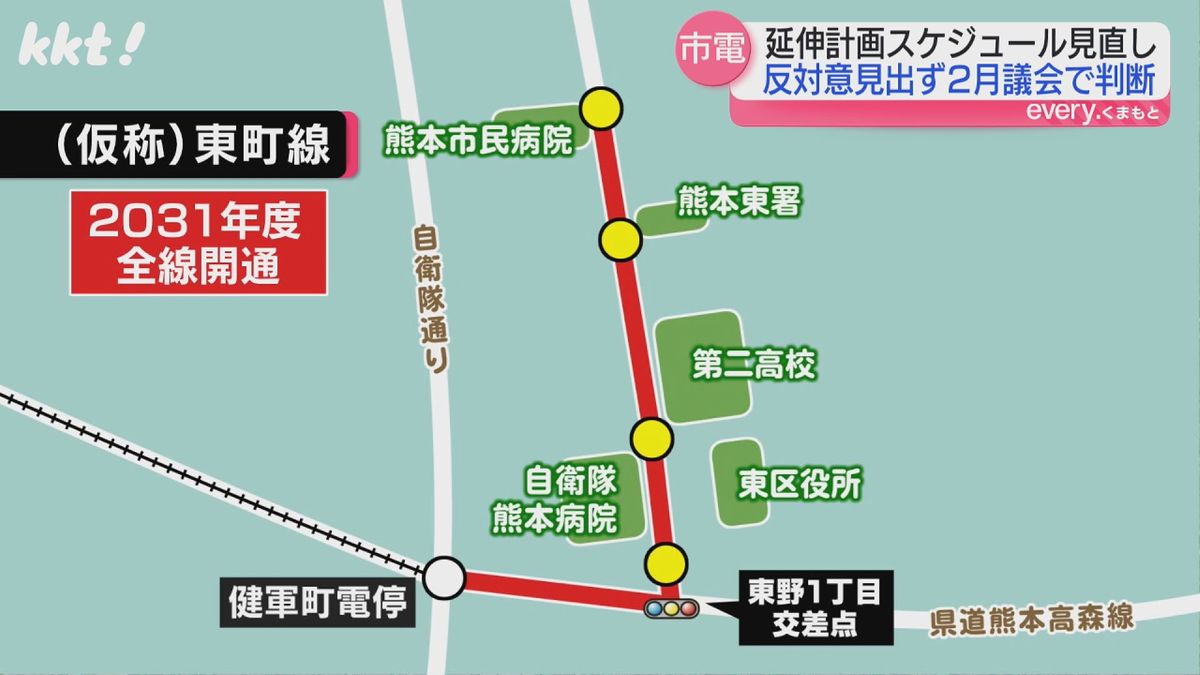 熊本市電の延伸計画