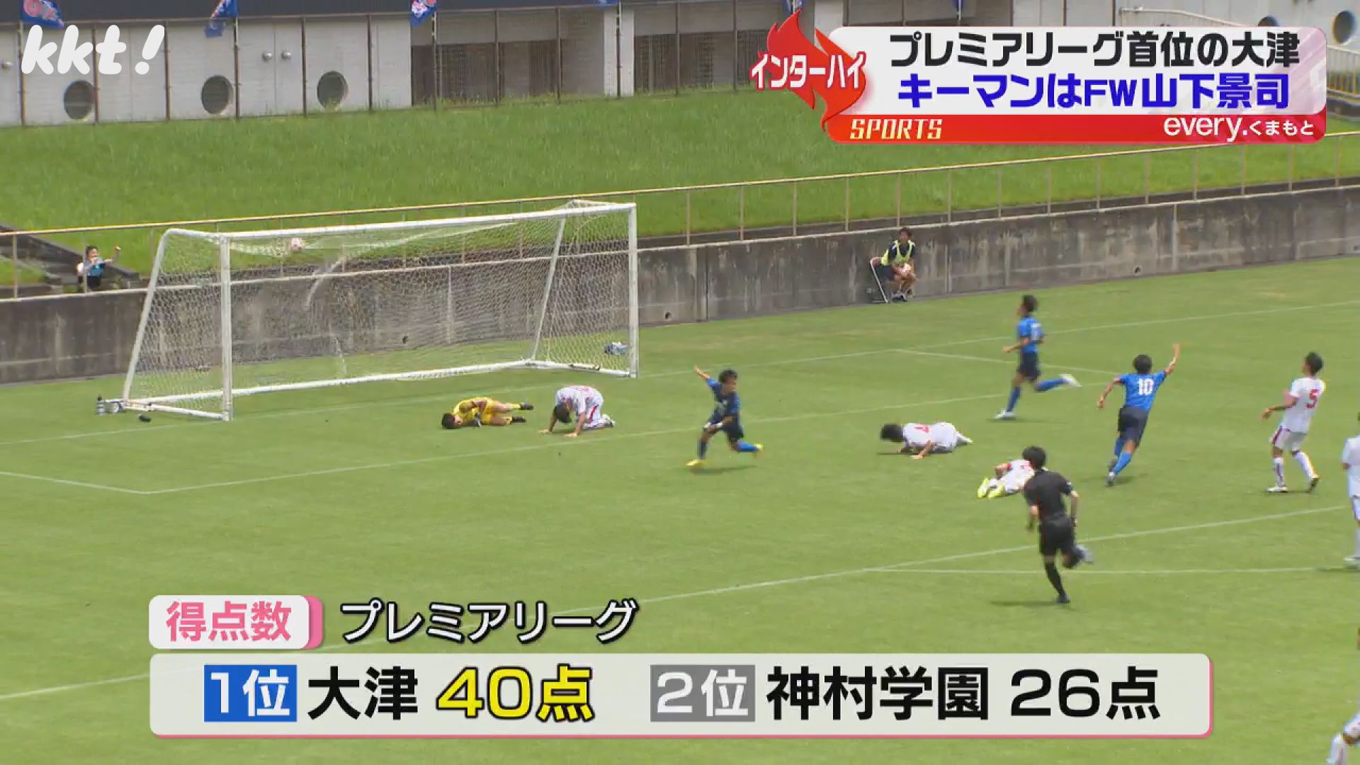 日本のサッカー｢プレミアリーグ｣首位 躍進期待の大津高校いざ