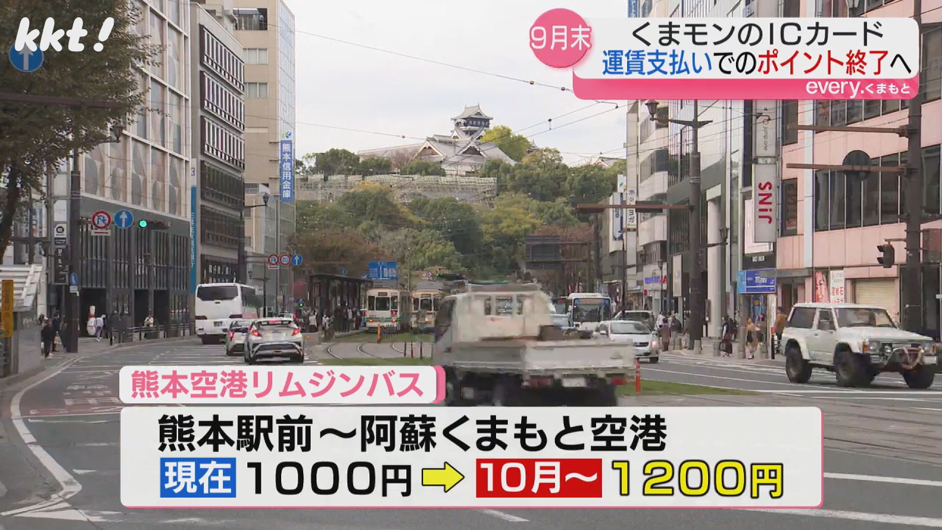 くまモンのICカード 運賃支払いでのポイント付与9月末で終了へ