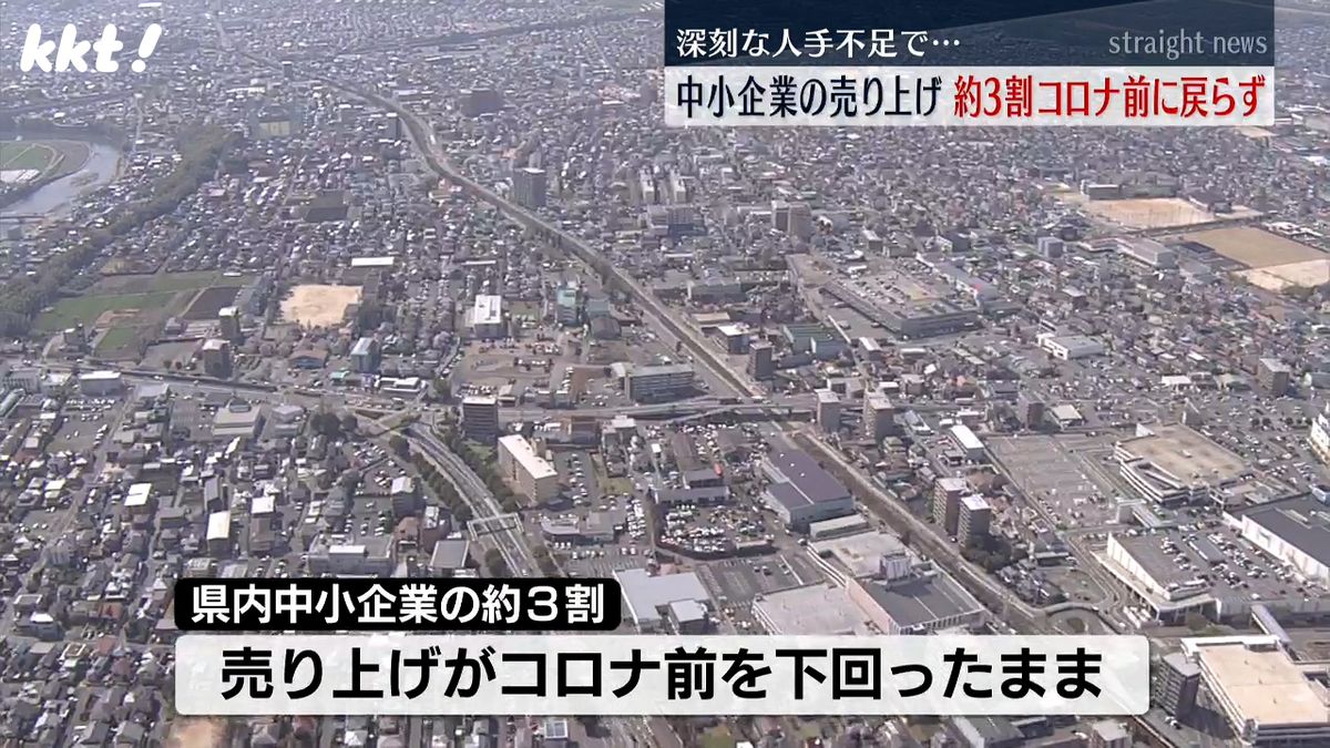 県内中小企業の売り上げ 約3割がコロナ前に戻らず「人手不足が深刻化」