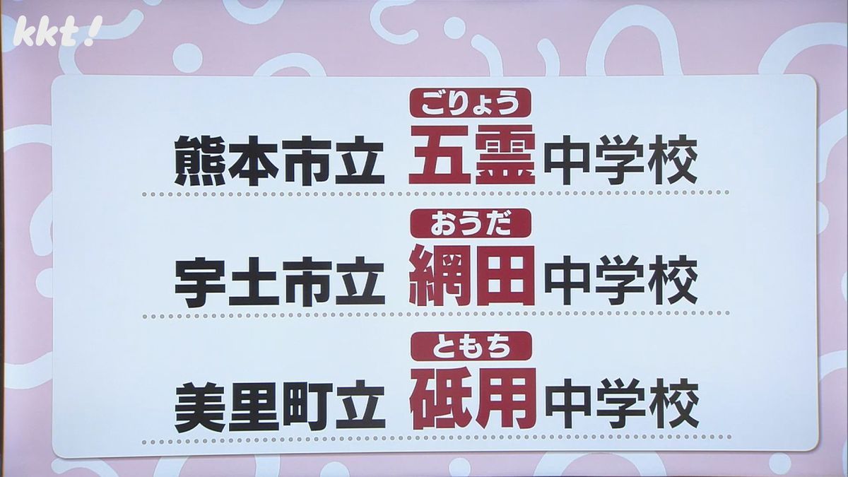 熊本県の難読中学校名