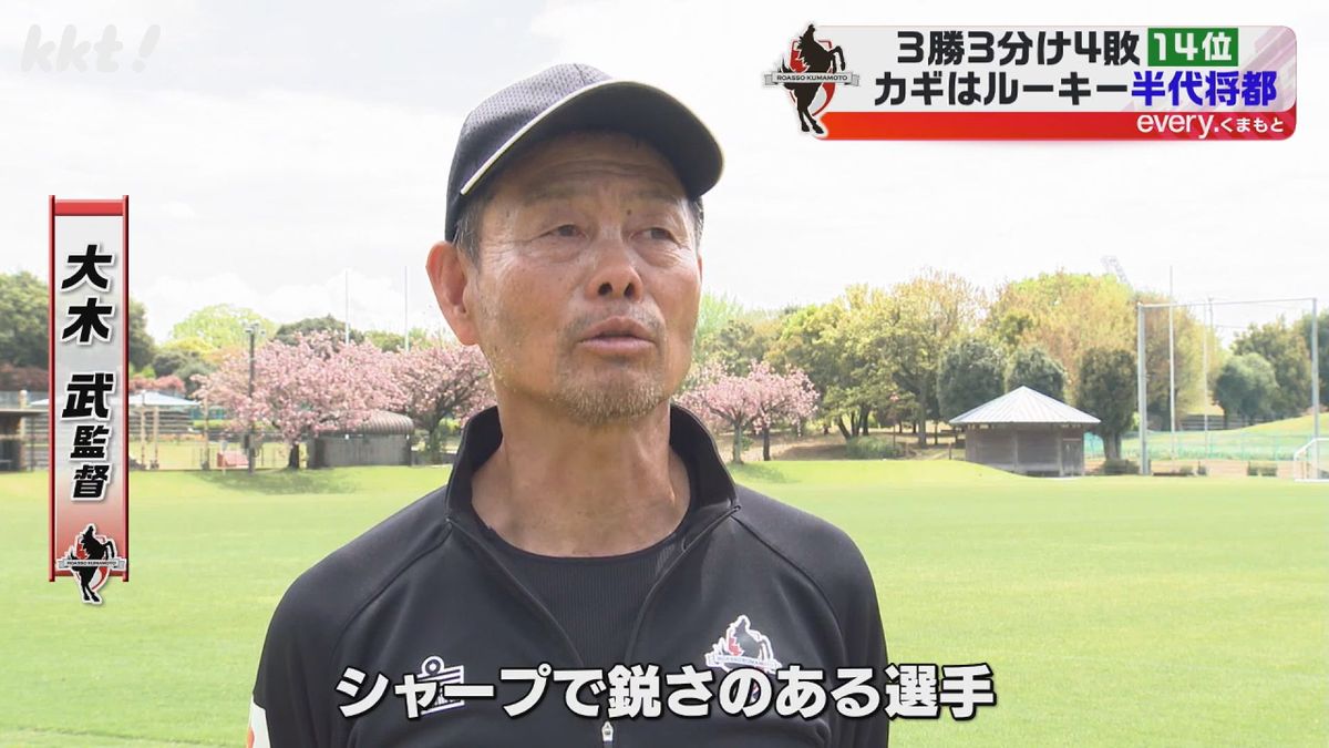 大木武監督