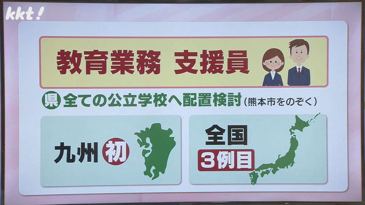 【九州初】熊本県が全公立学校に｢教育業務支援員｣を検討 背景に教師の過重労働