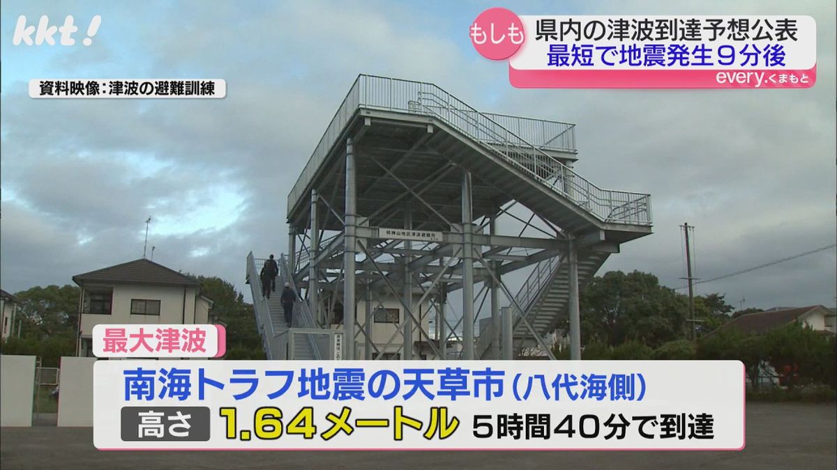 南海トラフ時に高さ1.64ｍの津波を予想