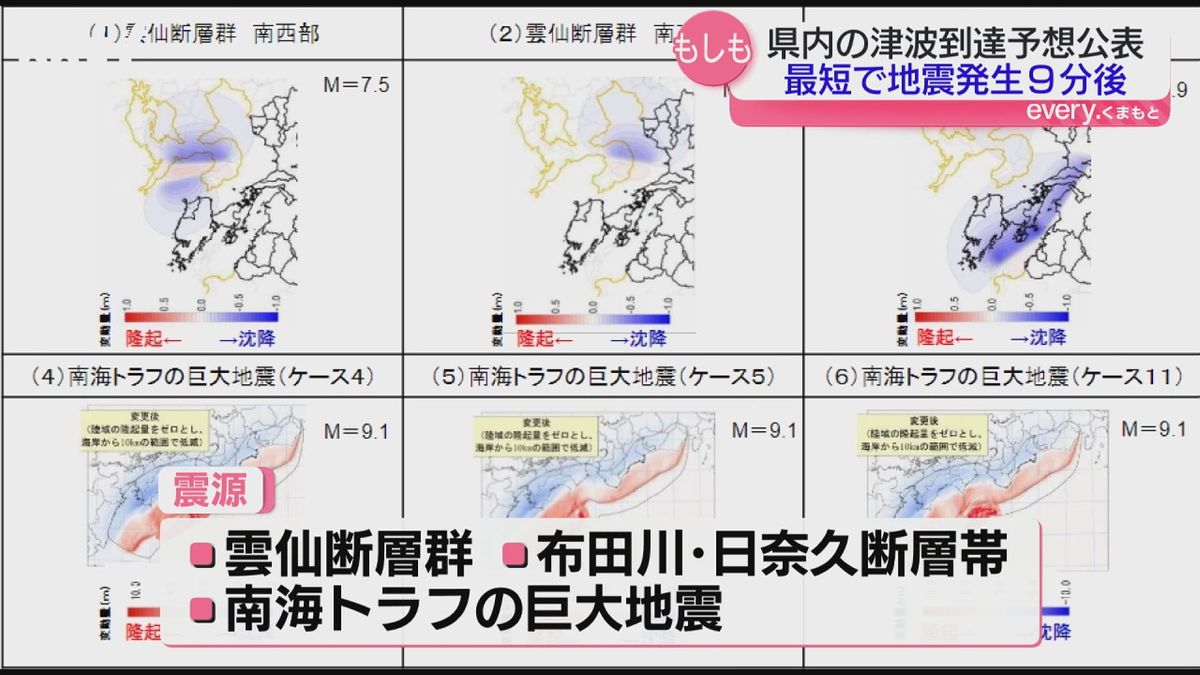 予想された震源