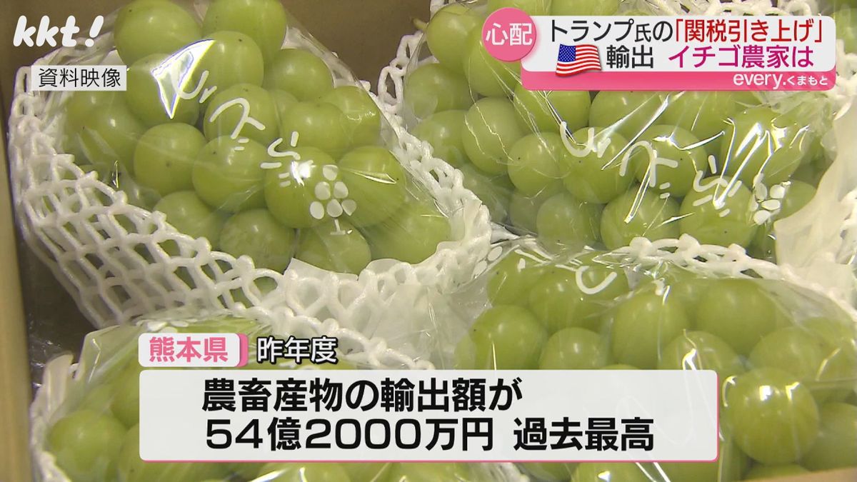 昨年度、熊本県の農畜産物輸出額は過去最高の54億2000万円