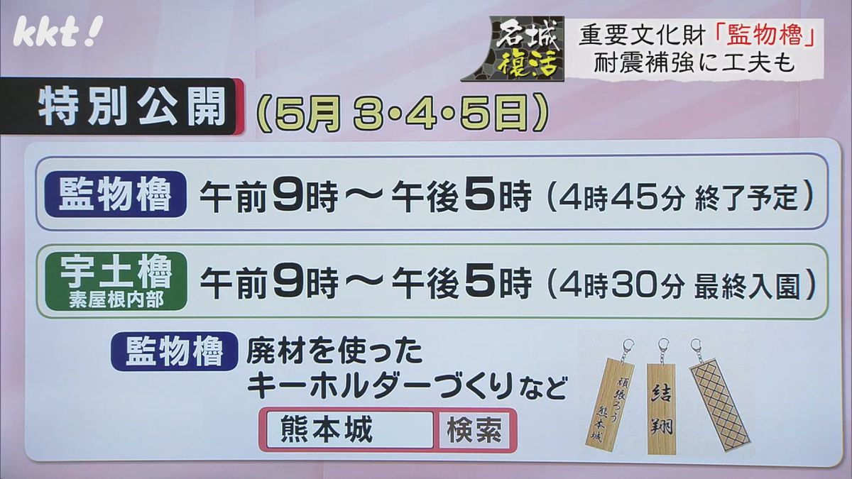 5月3日～5日に特別公開