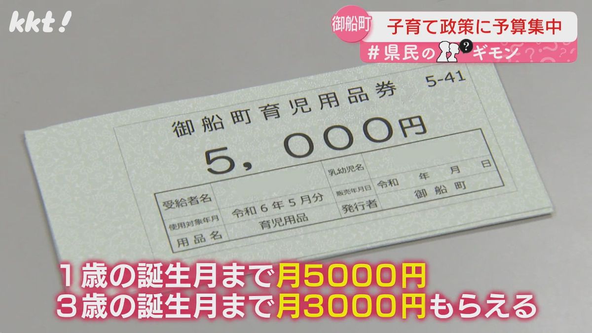 1歳の誕生日の月まで月5000円、3歳までは月3000円の育児用品券