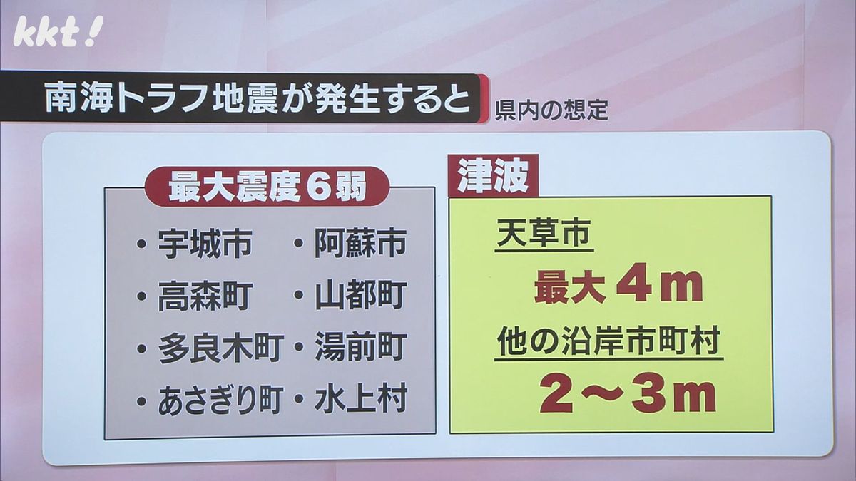 南海トラフ地震発生した場合の県内の想定