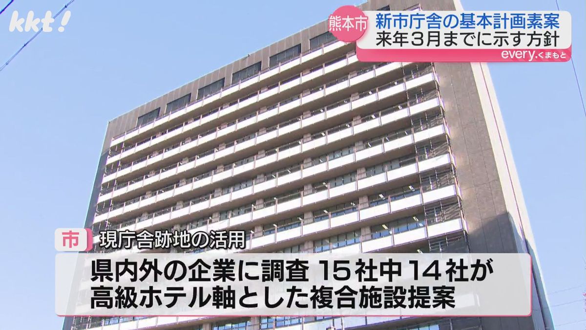 高級ホテル軸とした複合施設提案も