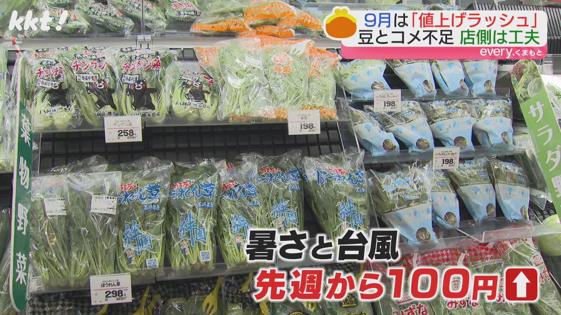 値上げが止まらない｣猛暑や台風の影響で野菜も前週より値上がり コメの品薄も続く（2024年9月5日掲載）｜KKT NEWS NNN