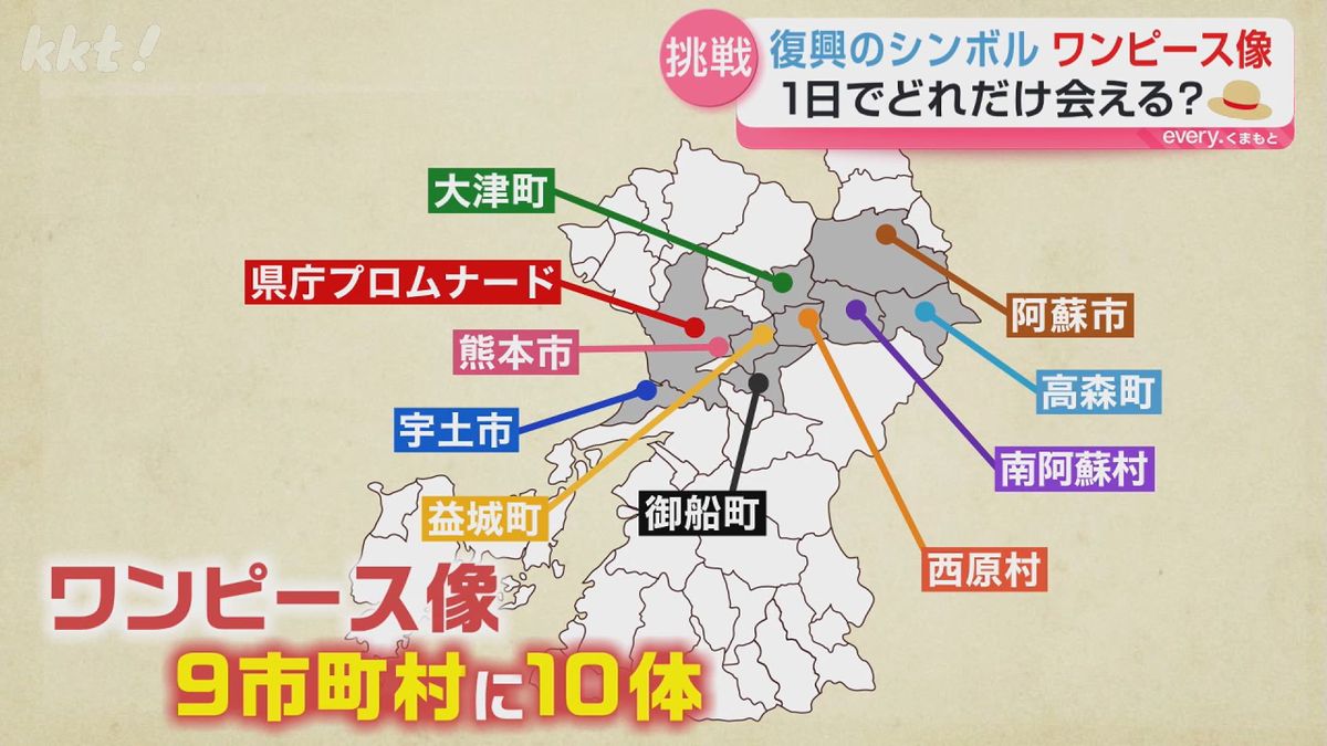 活動歴および当時の関連ビジュアル記録