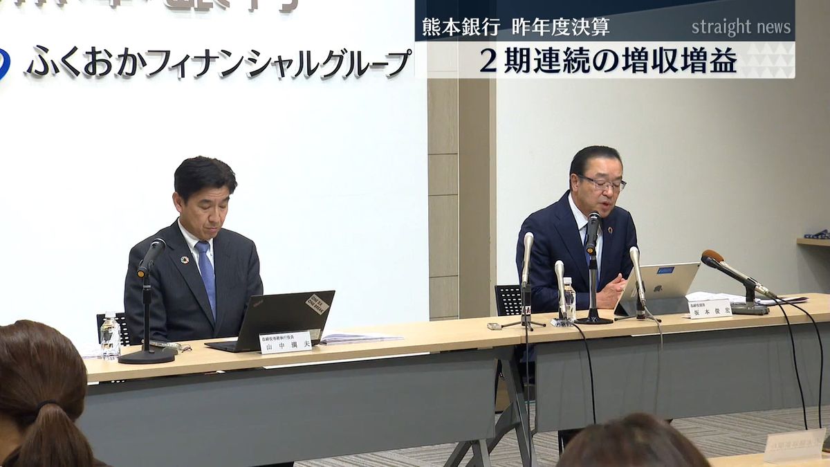 熊本銀行2024年度決算「2期連続の増収増益」