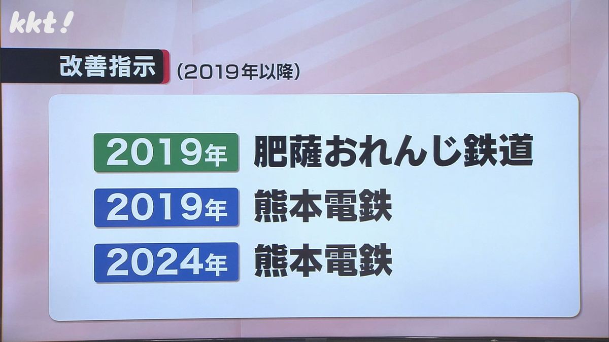 2019年以降の熊本県内の鉄道関連の改善指示は5件目