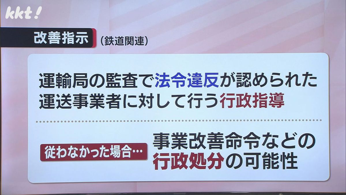 改善指示とは