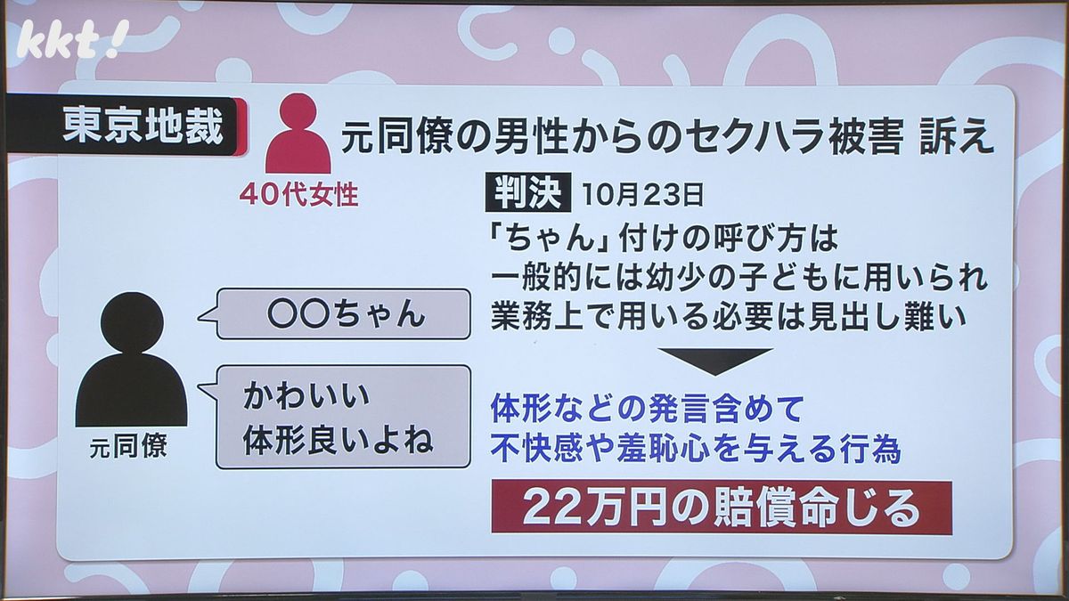 ちゃん 付け ハラスメント