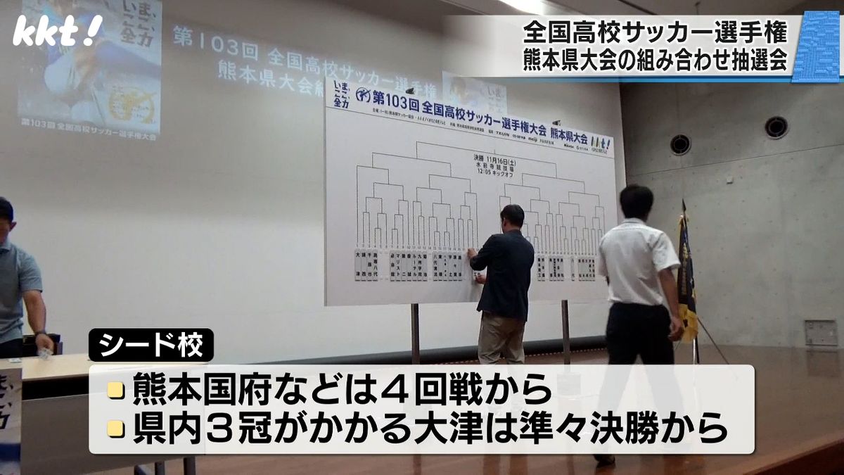 組み合わせ抽選会(8日･熊本市)