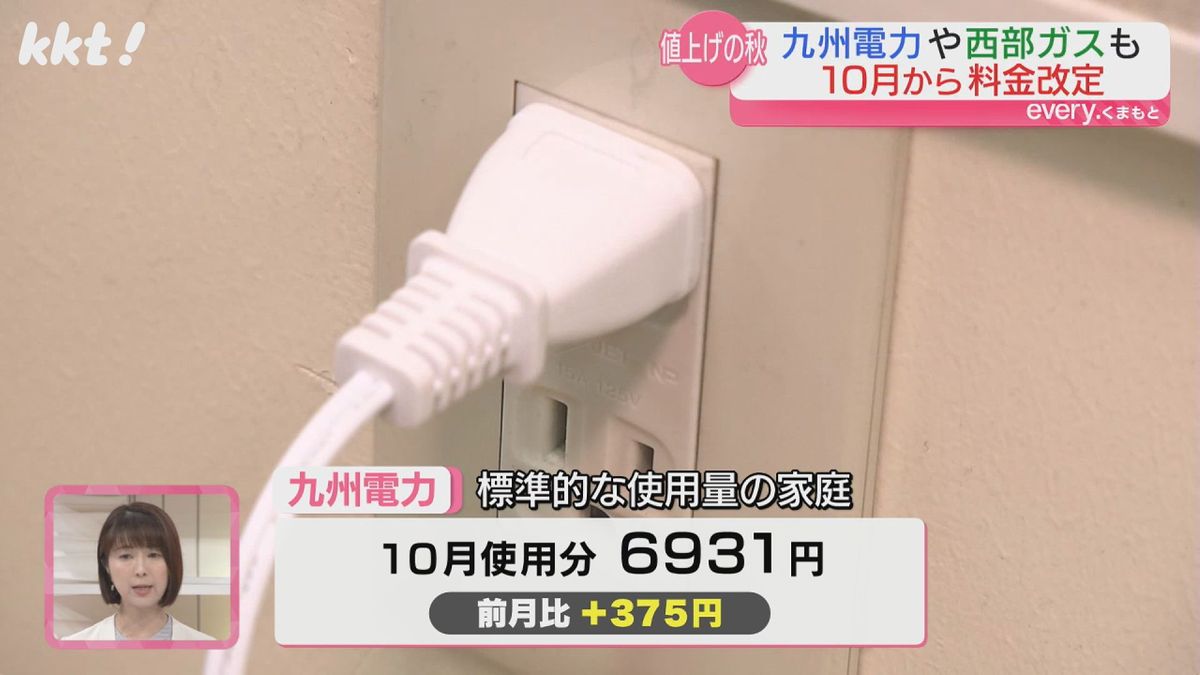 電気料金値上がり