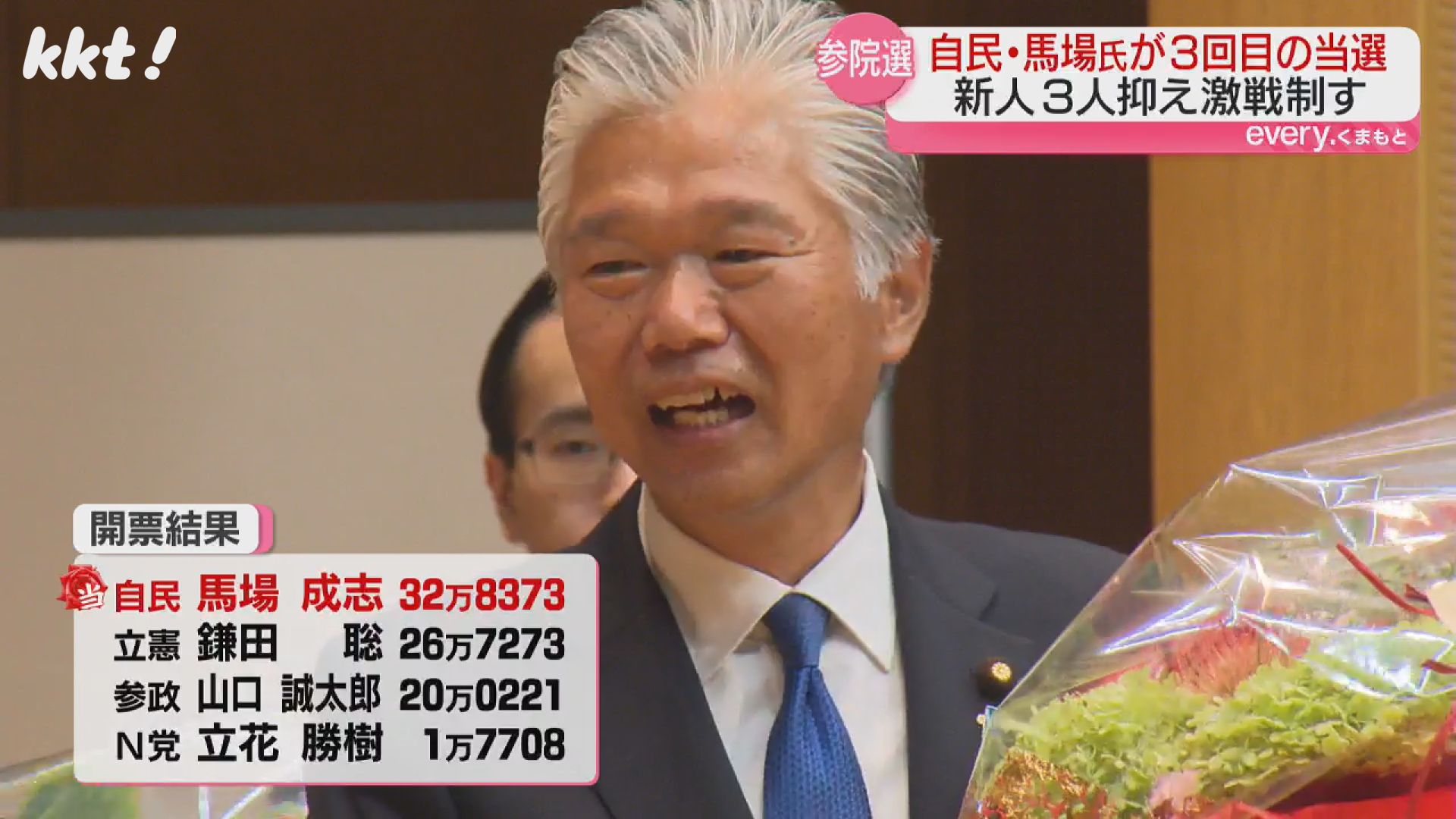 立民県連】参院選で落選の鎌田聡氏から出ていた県連代表の辞任を承認