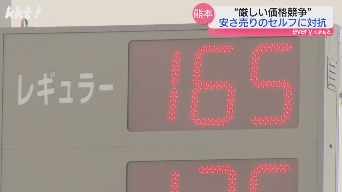 【なぜ?】熊本のガソリンは九州で一番安い 小売価格は九州平均を5円近く下回る