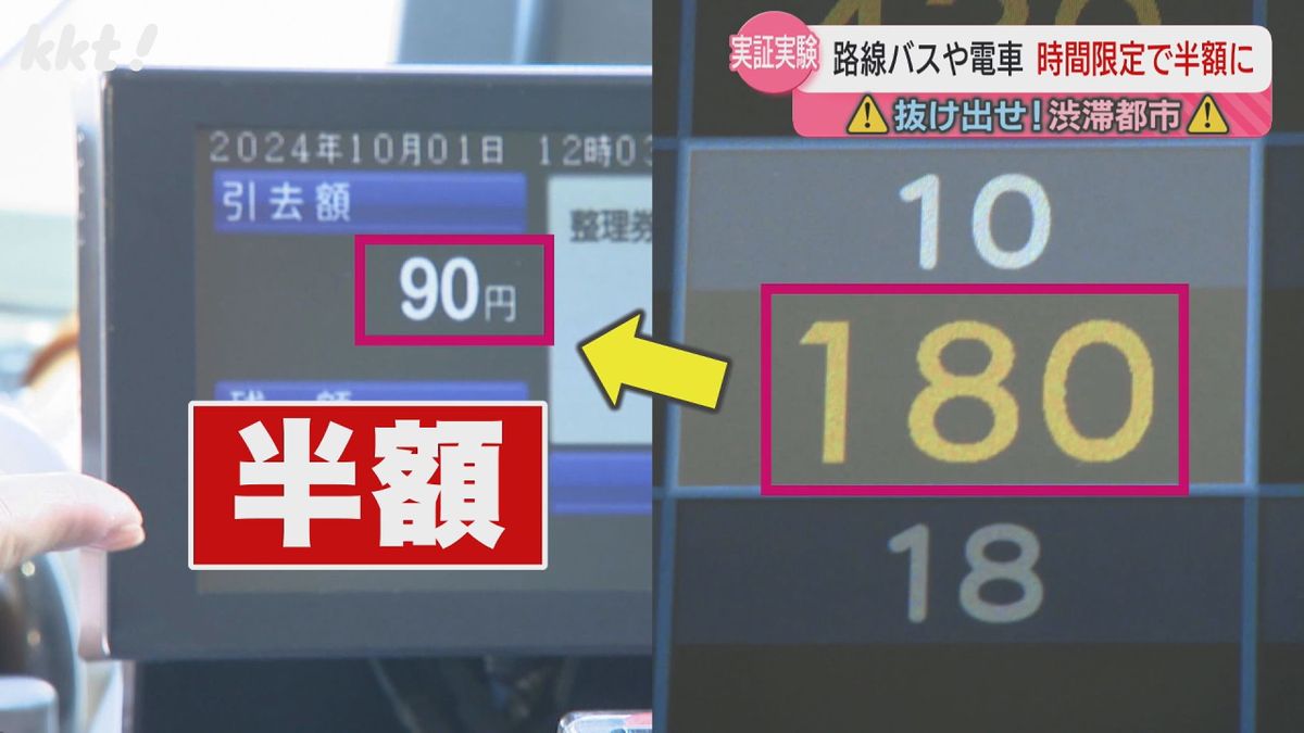 路線バスや電車 時間限定で半額に