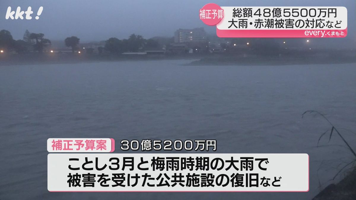 公共施設復旧などに30億5200万円