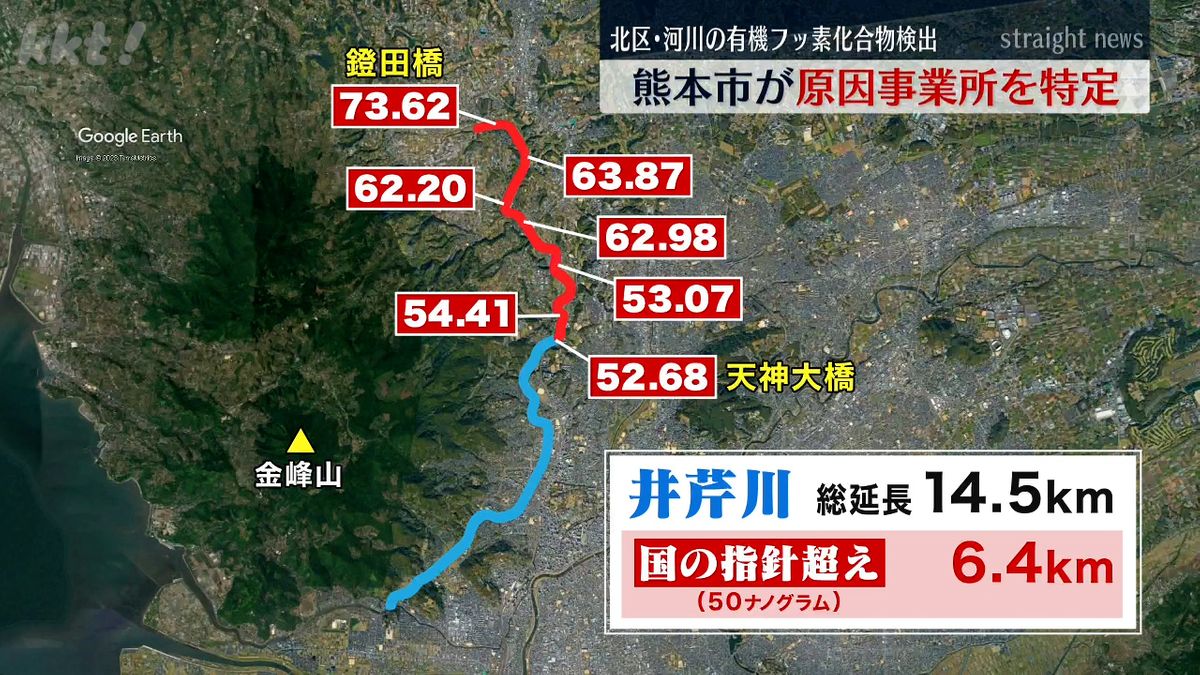 河川から有機フッ素化合物検出の原因事業所を特定