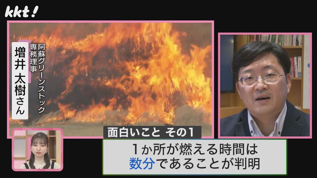 野焼きで1か所が燃えるのは3分程度