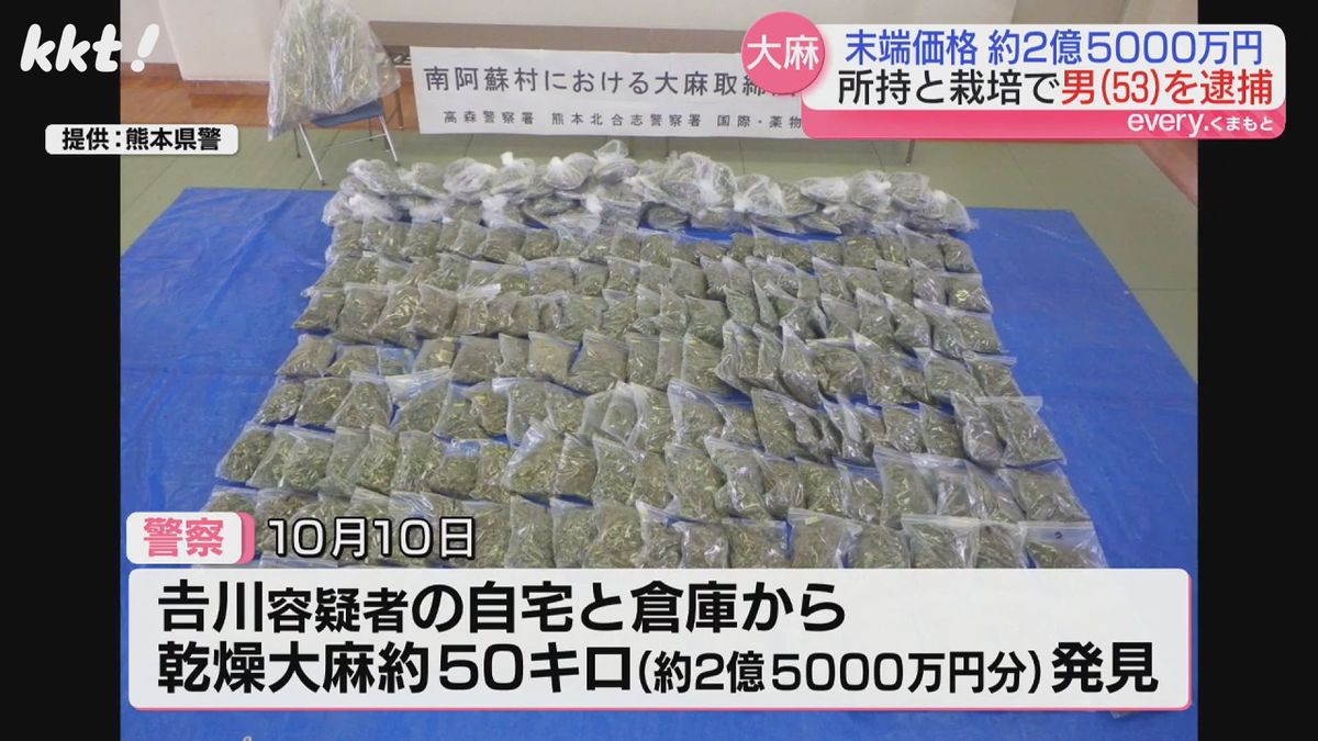 ｢栽培された大麻草が林のよう｣所持･栽培疑いの男逮捕 末端価格2億5千万円分の乾燥大麻発見