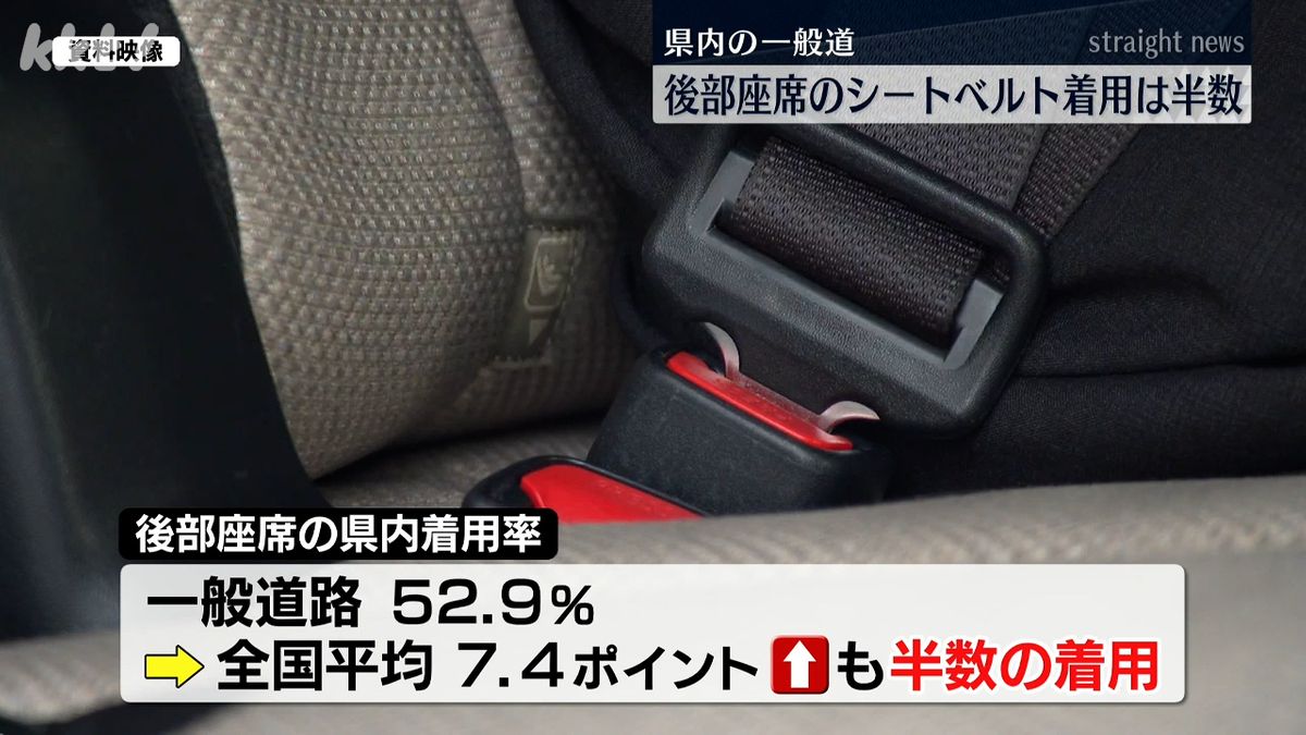 一般道の着用率は52.9%