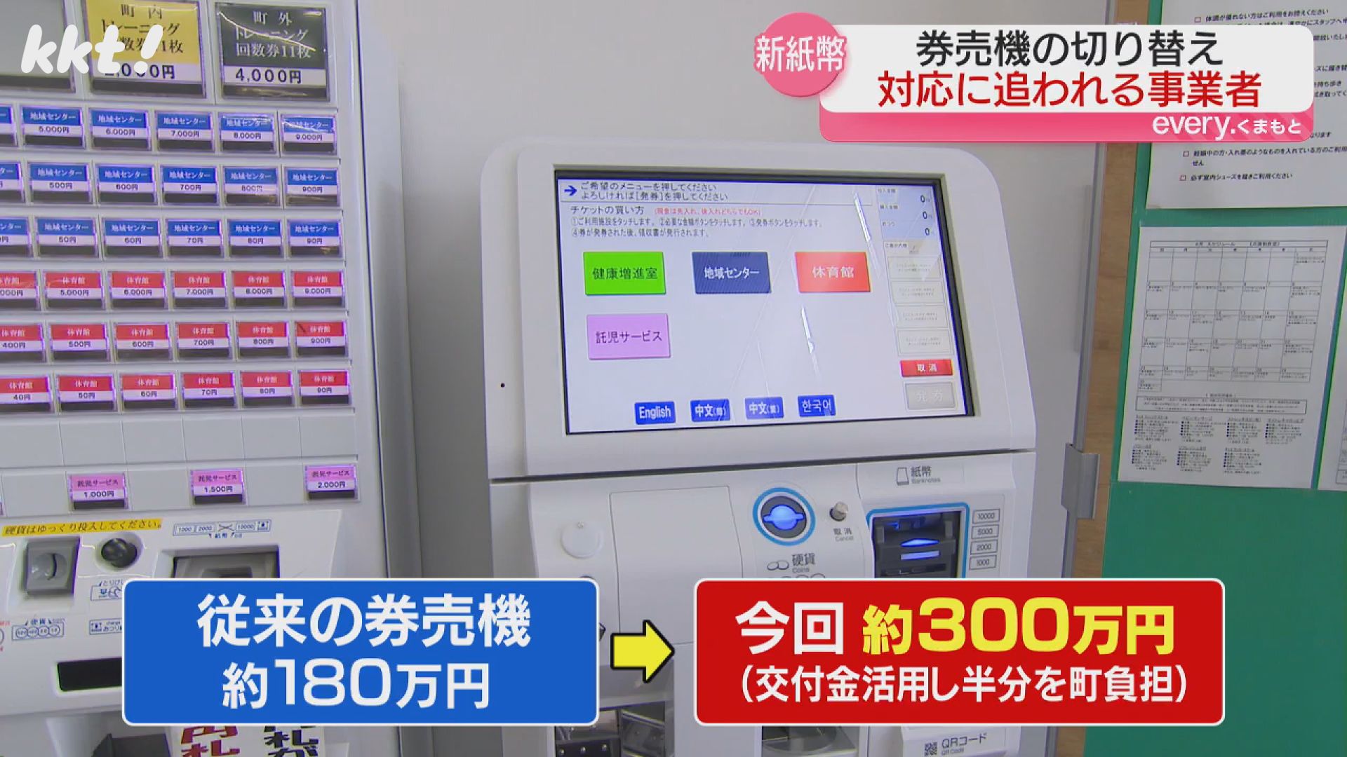 食券からATMまで 20年ぶり新紙幣発行へ対応に追われる事業者たち（2024年6月27日掲載）｜KKT NEWS NNN