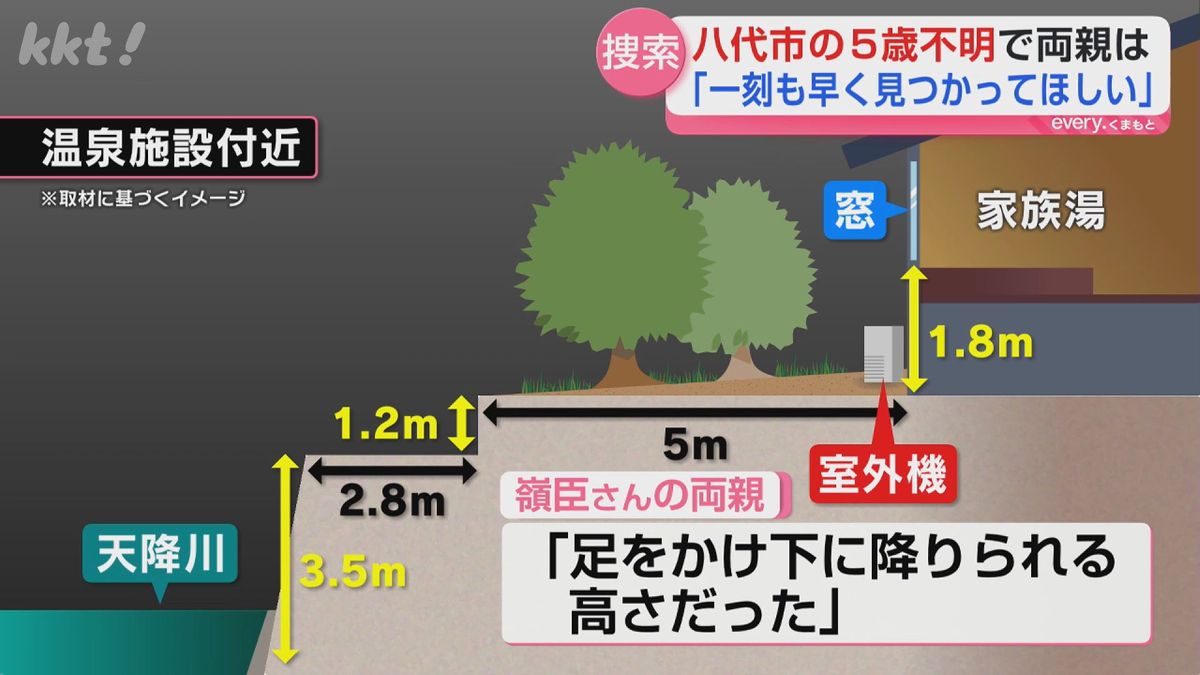 鹿児島 温泉施設 行方不明