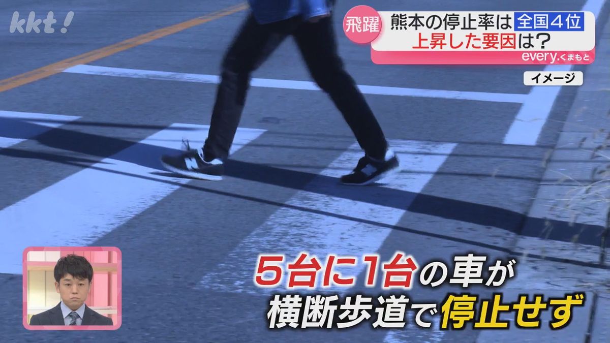 8年前