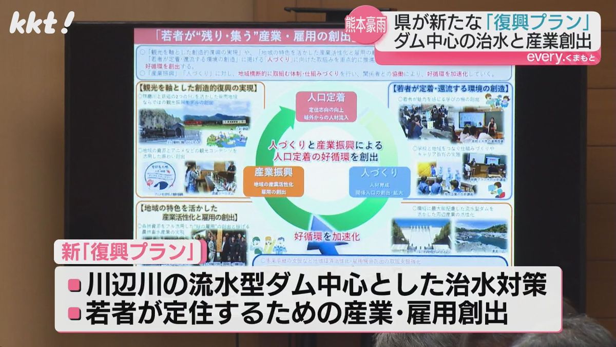 熊本豪雨から来年で5年 熊本県が新たな復興プランを示すも目新しさは…